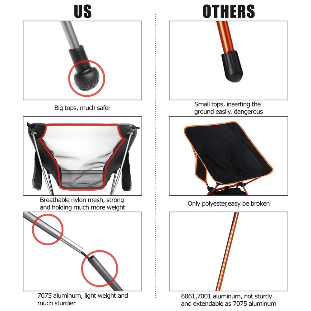 Ultralightweight Portable Camping Chair