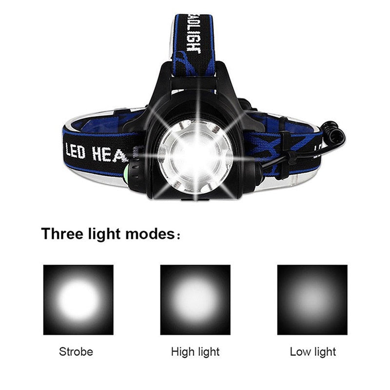 Rechargeable Waterproof LED Headlamp