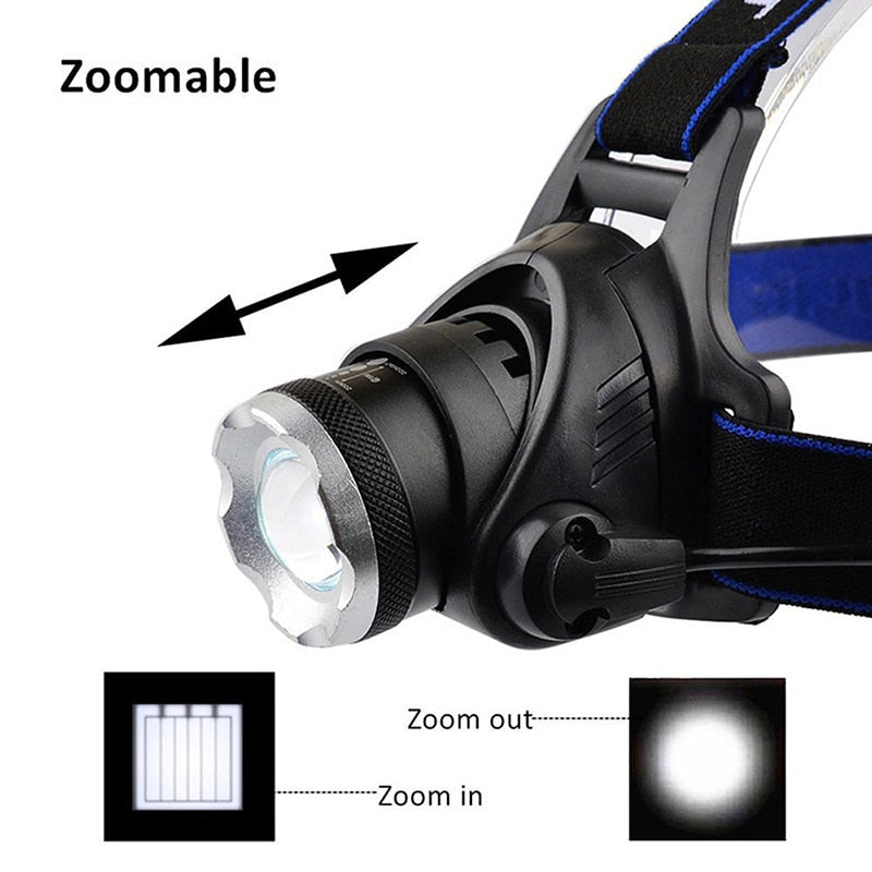 Rechargeable Waterproof LED Headlamp