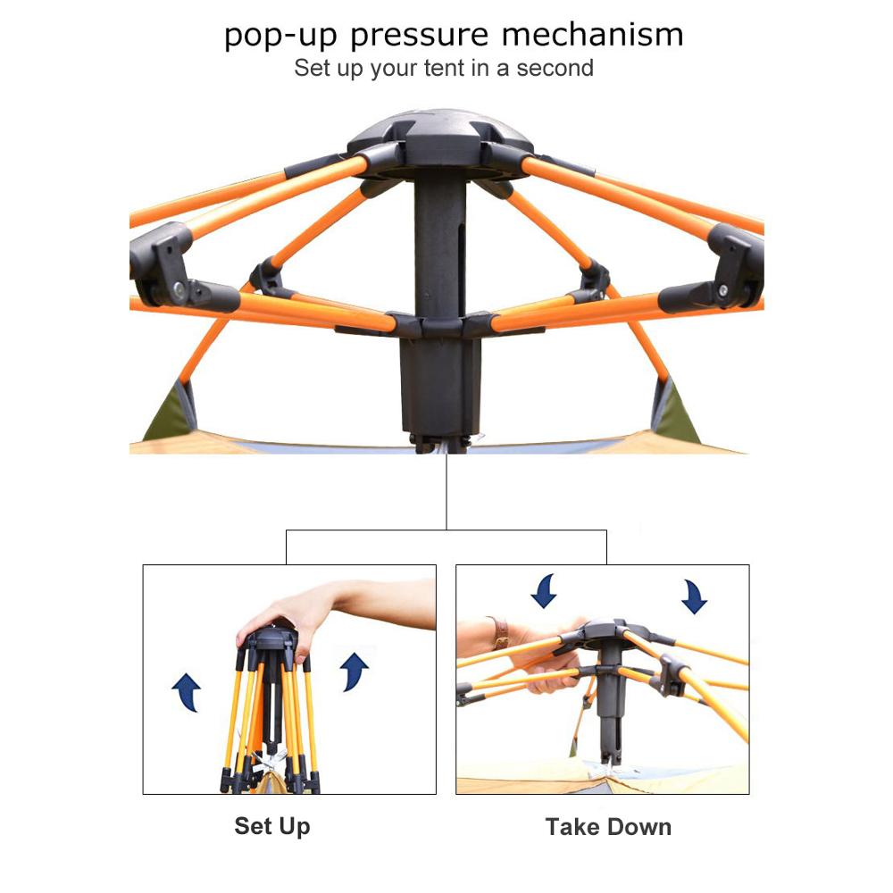 Four Person 3 Season Dome Easy Setup Tent