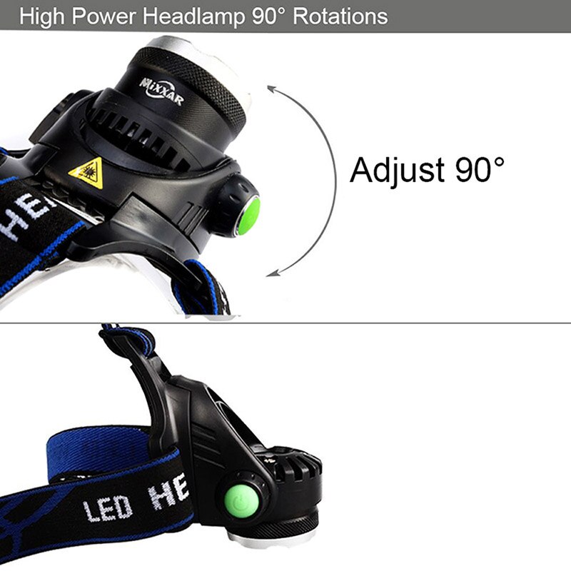 Rechargeable Waterproof LED Headlamp